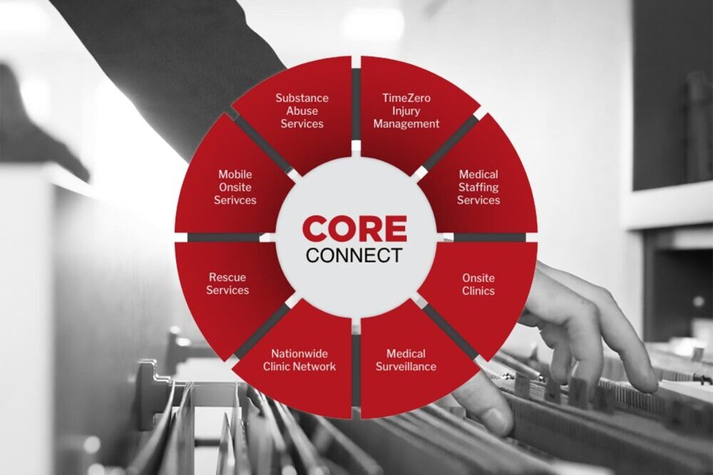 CORE-Occupational-Medicine-Reliable-Record-Keeping CORE Occupational Medicine Reliable Record Keeping