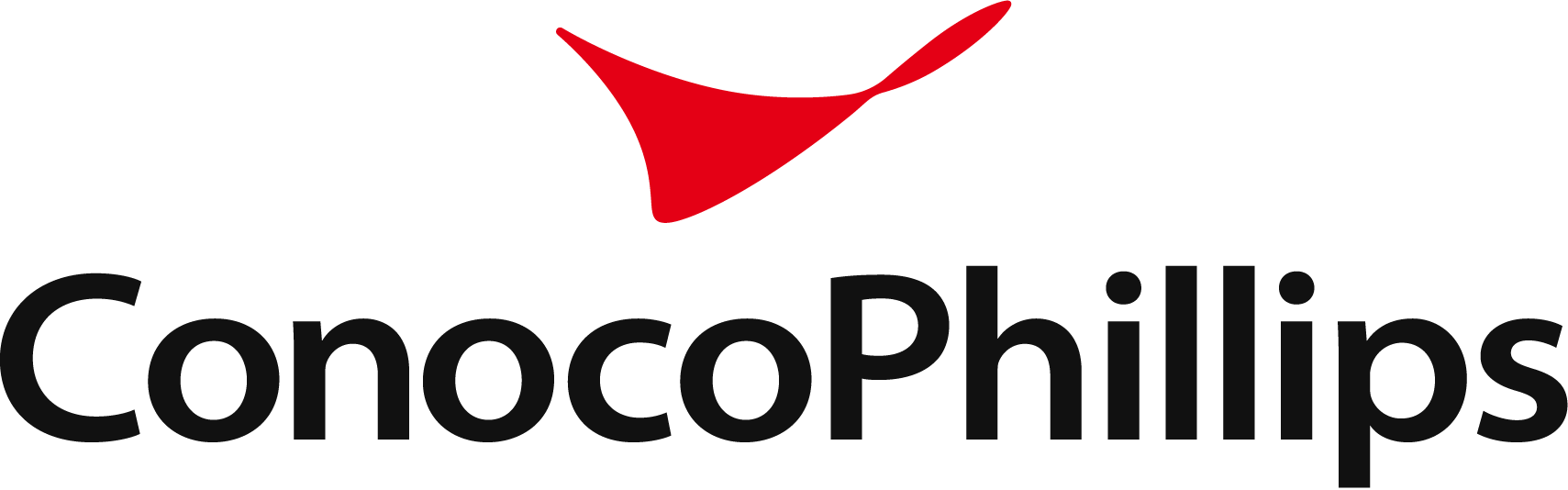 ConocoPhillips